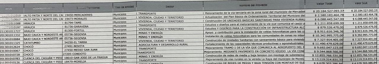 OCAD PAZ ARAUCA AL AIRE NOTICIAS al aire noticias de arauca