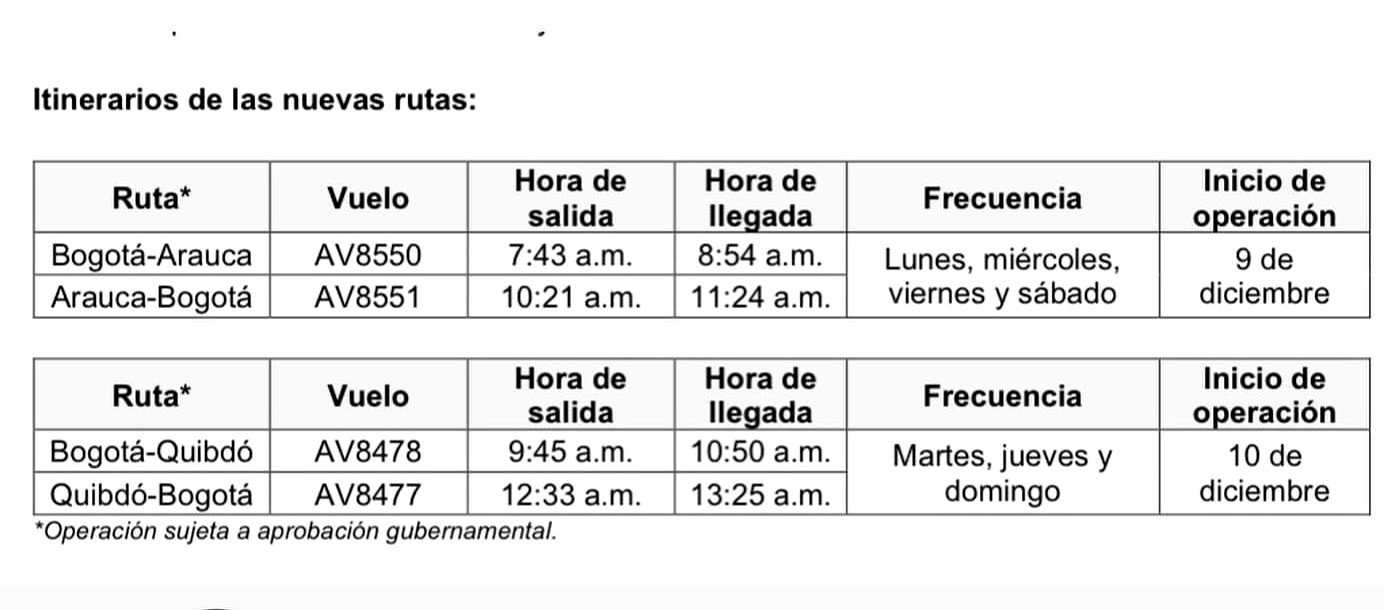 WhatsApp Image 2024 10 23 at 6.46.58 PM al aire noticias de arauca