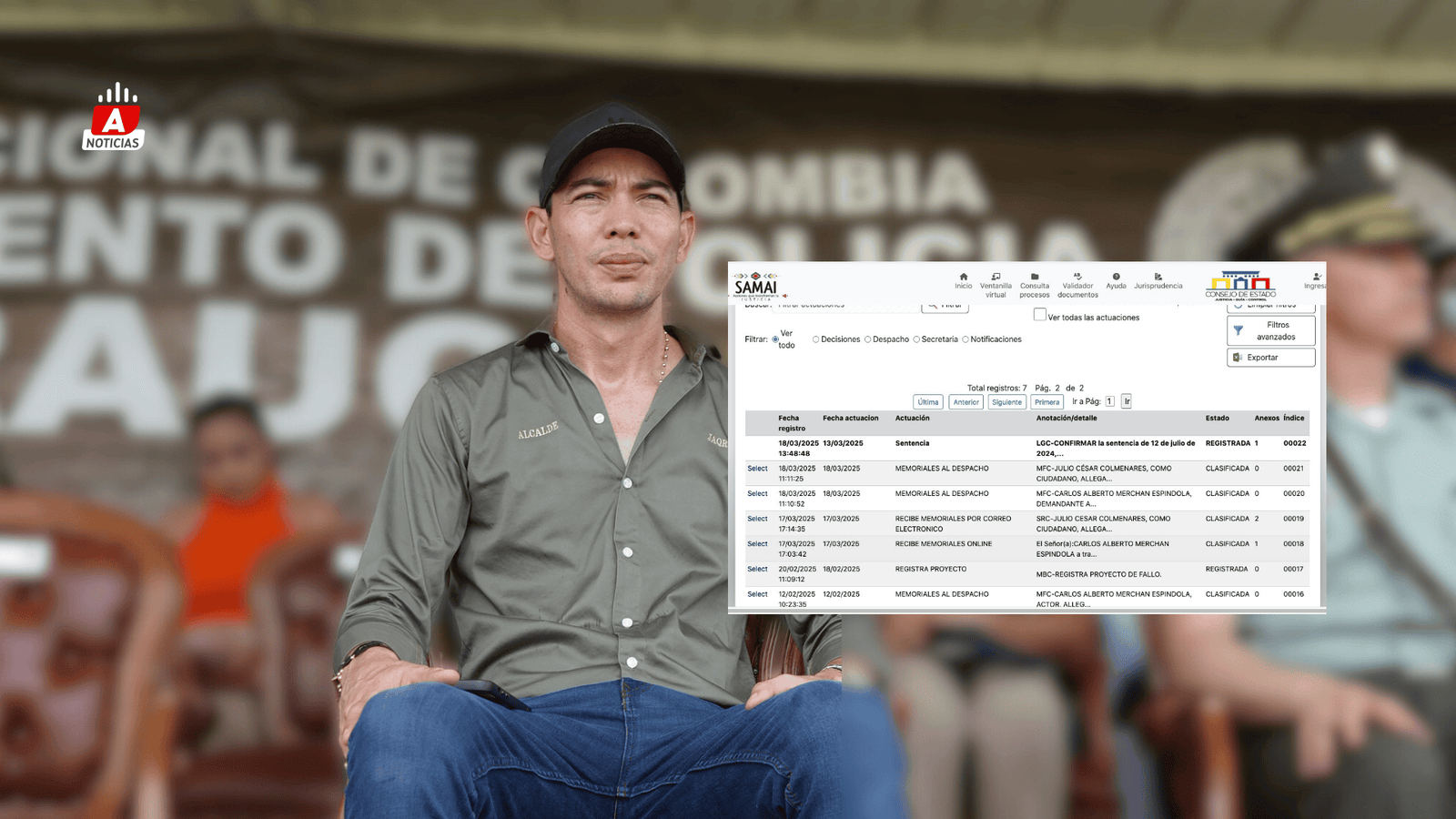 Consejo de Estado ratifica fallo que niega pérdida de investidura de Juan Qüenza