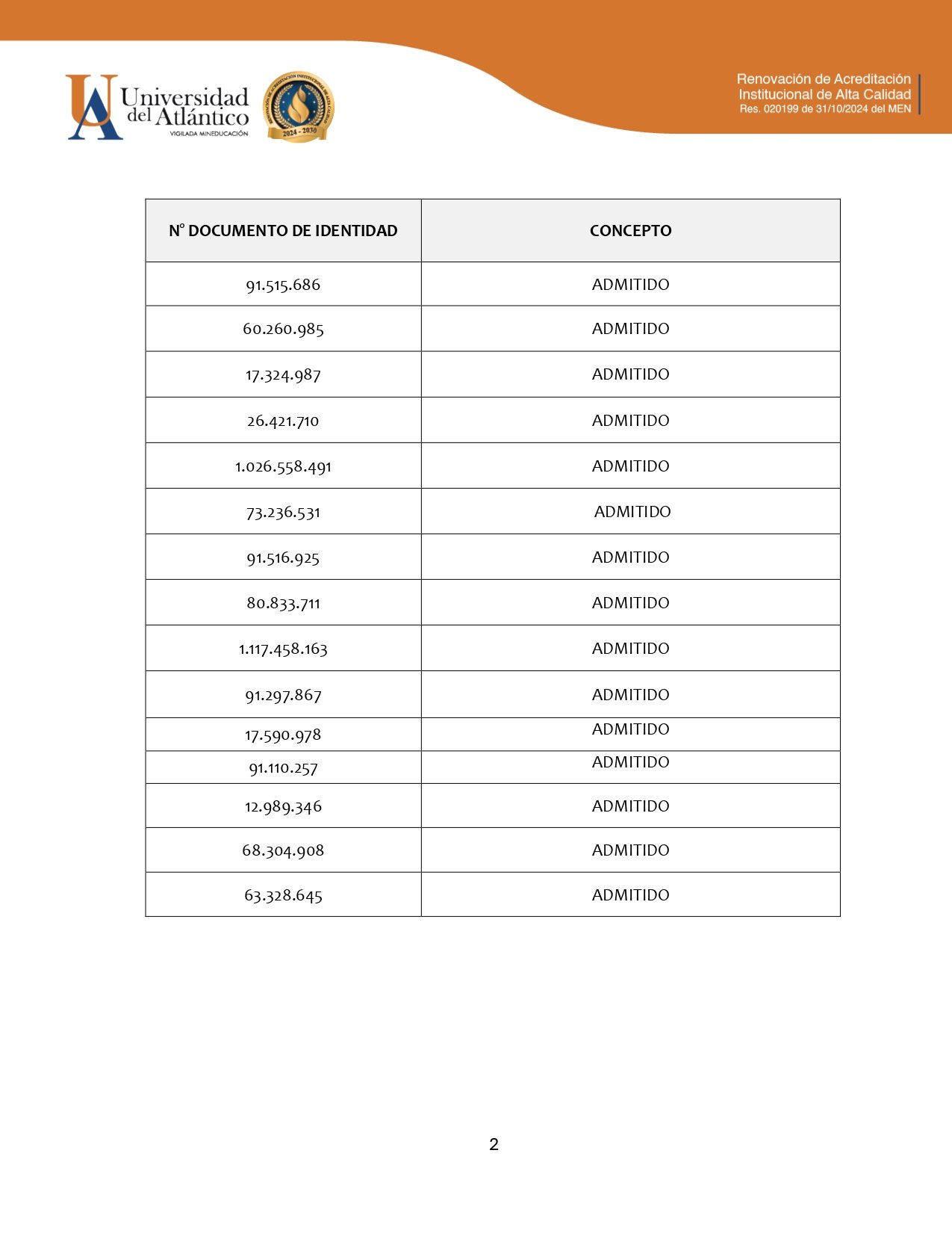 30147 lista preliminar de admitidos y no admitidos contralor arauca 1 page 0002 al aire noticias de arauca